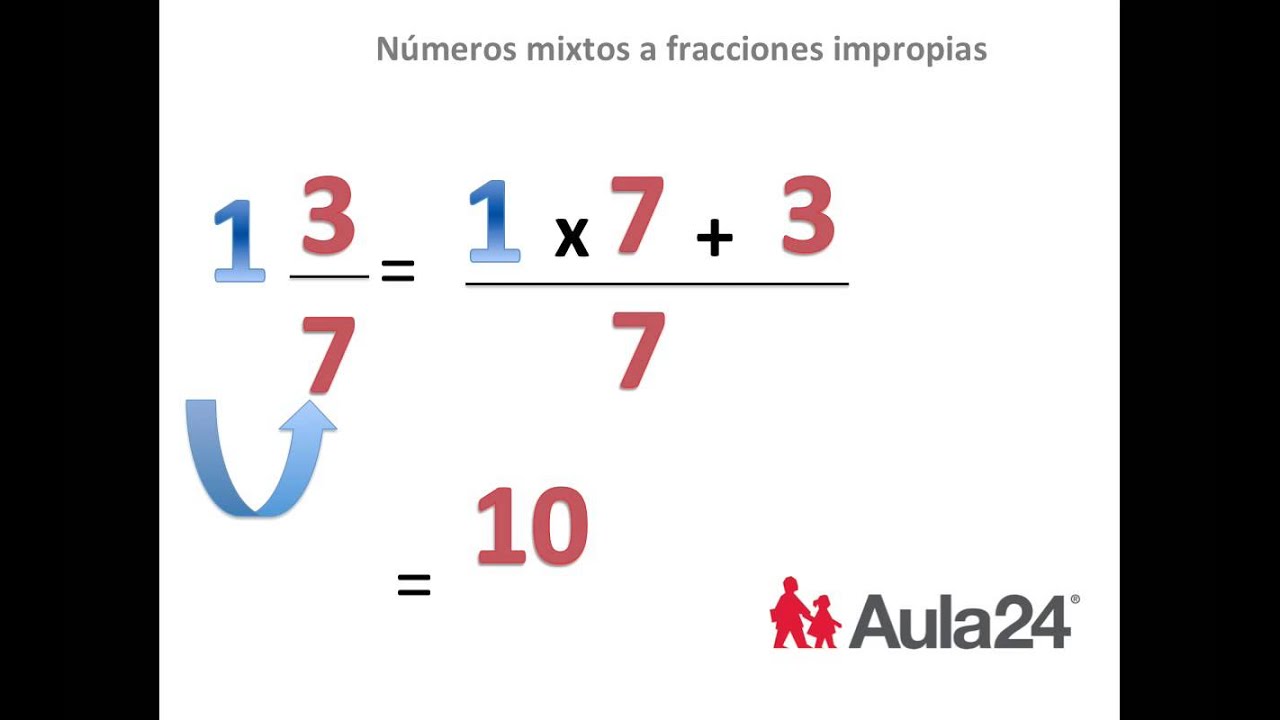 Pasar De Fraccion A Numero Mixto