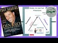   dinero domina el juego tony robbins  aprender trading  invertir  money master the game