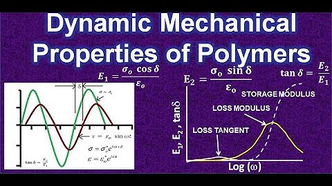Dynamic Loading of Plastics - What are Storage Modulus and Loss Modulus? Viscoelastic damping, DMT?