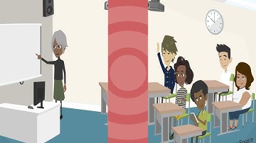 How to Identify VARK Learners