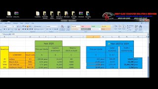 How to Invest on Stock Market Explain (Alternate Investment) Part 2 screenshot 2