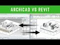 Revit vs Archicad en 2017