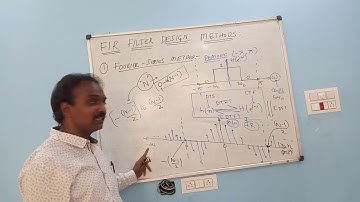 FIR Filter Design Methods  lecture 1- DSP