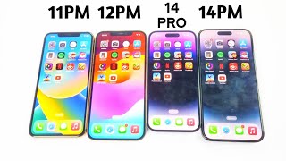 iPhone 11 Pro Max Vs 12 Pro Max Vs 14 Pro Vs 14 Pro Max  - SPEED TEST(2023)