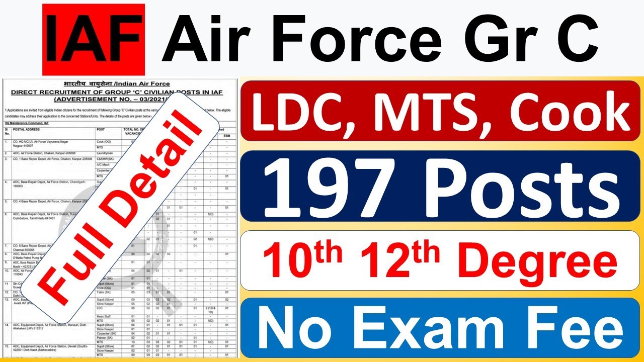 IAF Group C Recruitment 2021 | Air Force Civilian Vacancy 2021