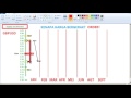 FBS Indonesia - Belajar Trading Forex fbs Part1 - YouTube