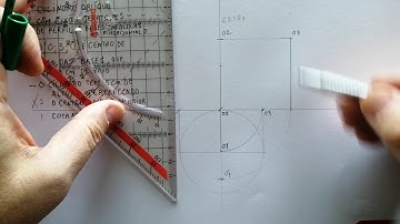 CILINDRO OBLÍQUO com eixo de Perfil