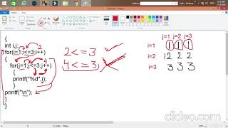 41  -  ( Nested for loop - Patterns - 7) - استخدام الحلقة التكرارية في الاشكال || C درس برمجة لغة ||