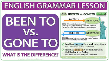BEEN TO vs. GONE TO - What is the difference? Learn English Grammar