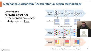 ROAD4NN Keynote by Prof. Deming Chen, UIUC