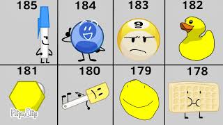 Ultimate Large Bfb Characters Voting 22