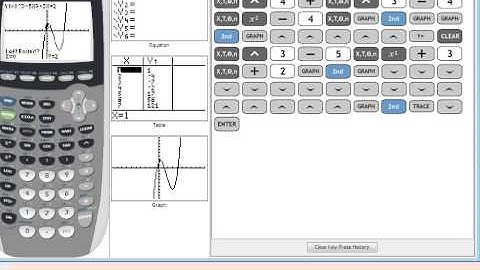 7 2 A Using Calculators to find Zeros of a Function