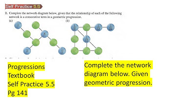 Progressions self practice 5.5 Q2 Complete the network diagram below. Given geometric progression.