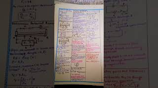 Current electricity & capacitor toppers notes।।class12   neet physics currentelectricityclass12