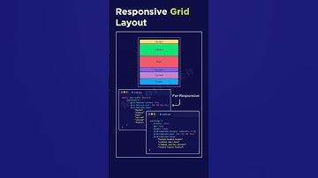 responsive grid layout #grid #layout #shorts #shortsfeed #webdesign #webdevelopment #viral #coding