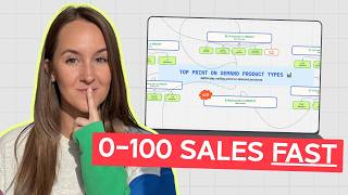 I Found a Print on Demand Product That Makes Me $6,151 in PROFIT Every Month ($21,148 Revenue)