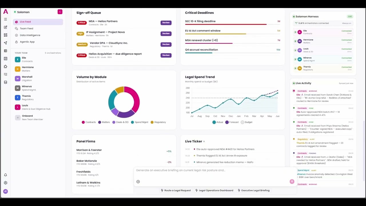 Leah Maestro Overview
