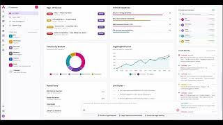 Leah Maestro Overview