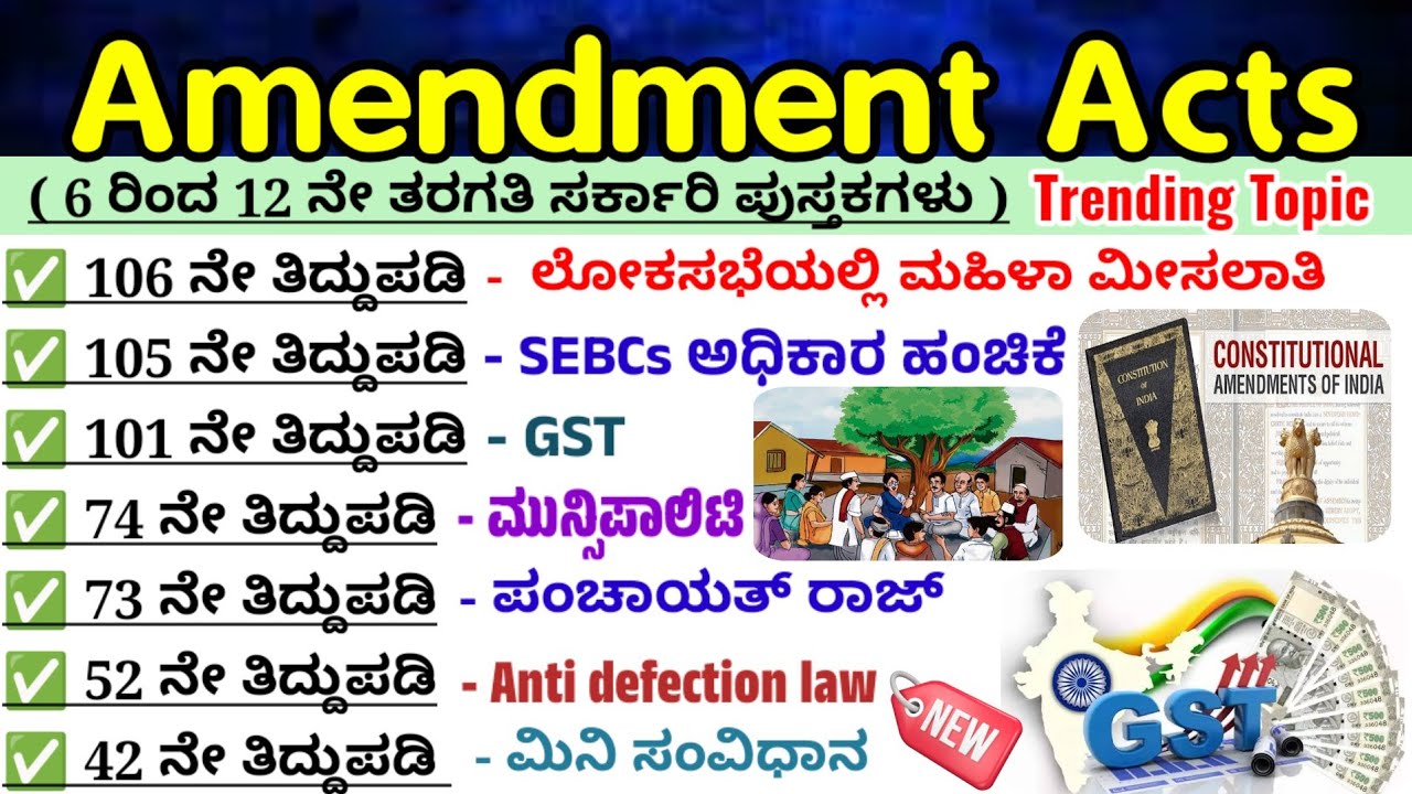 Amendment Acts| constitution amendments| ಸಂವಿಧಾನ ತಿದ್ದುಪಡಿ| ಸಂವಿಧಾನ ತಿದ್ದುಪಡಿ ಪ್ರಮುಖ ಪ್ರಶ್ನೆಗಳು