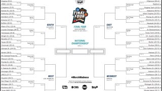 Bracketology Update - January 28, 2020