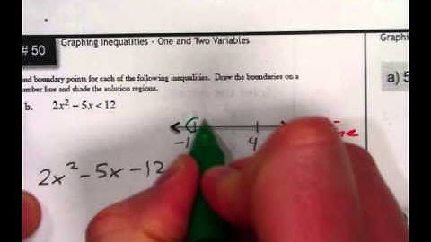 Target #50: Graphing Inequalities.mp4