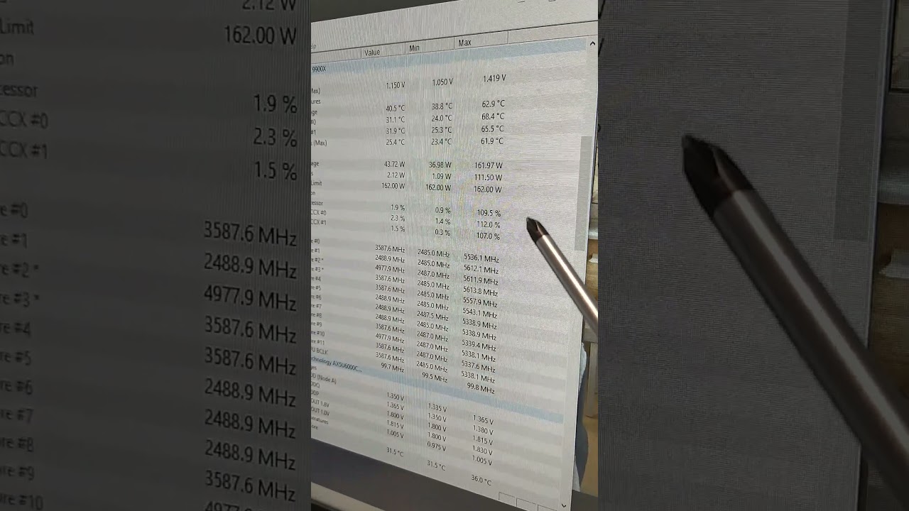 68°C. Freezer III 360 против Ryzen 9 9900X без андеовольтинга и с ним на Gigabyte B650M AORUS ELITE