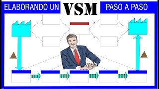 ¿CÓMO ELABORAR UN VSM DESDE CERO? – GUÍA DEFINITIVA PASO A PASO - APRENDE CON NOSOTROS