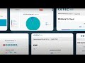 Cetec ERP: "Any Manufacturer"