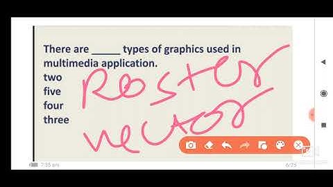 Multimedia and Animation important MCQS  part-2 #bteup #upbte #polytechnic #exam
