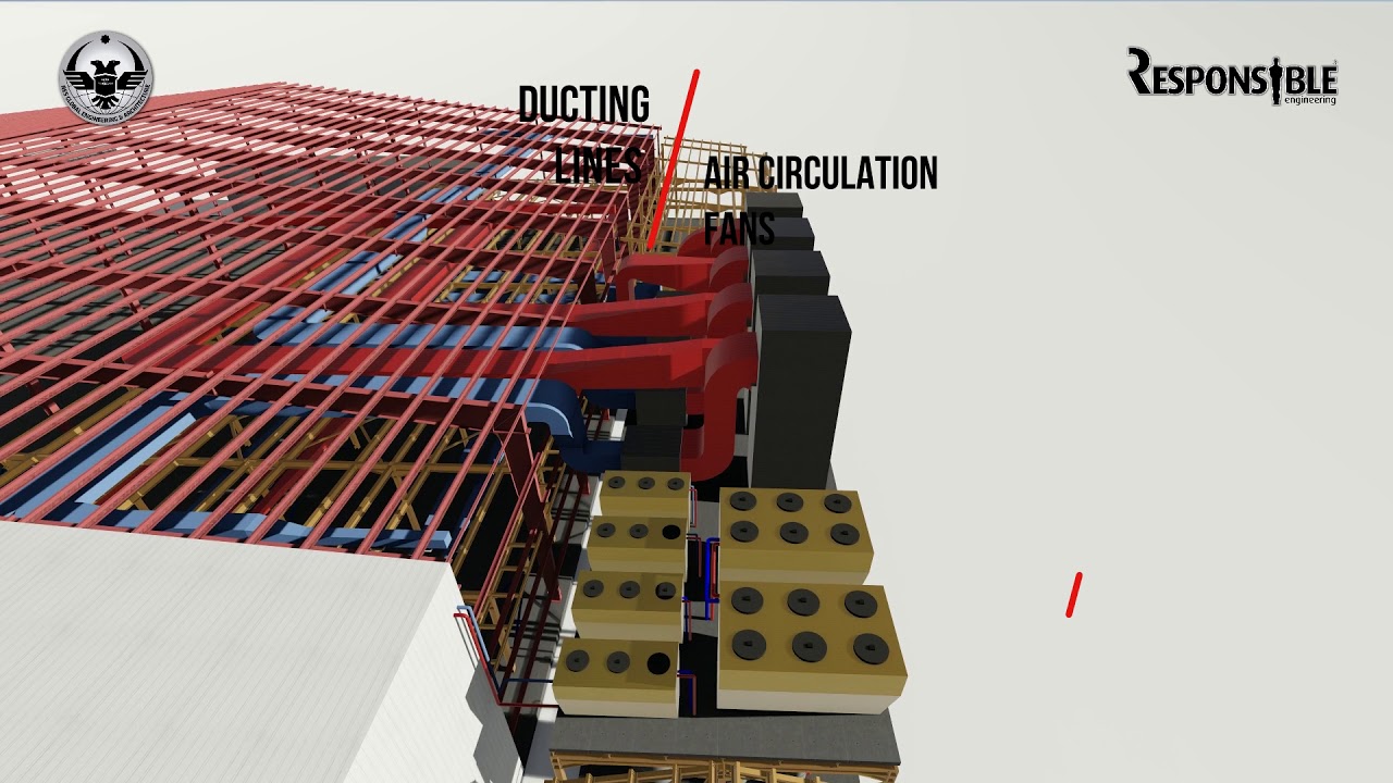 171116 Industrial Bakery Cooling & Ventilation in Structure