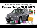 2006 Mercury Mariner Fuse Box Diagram