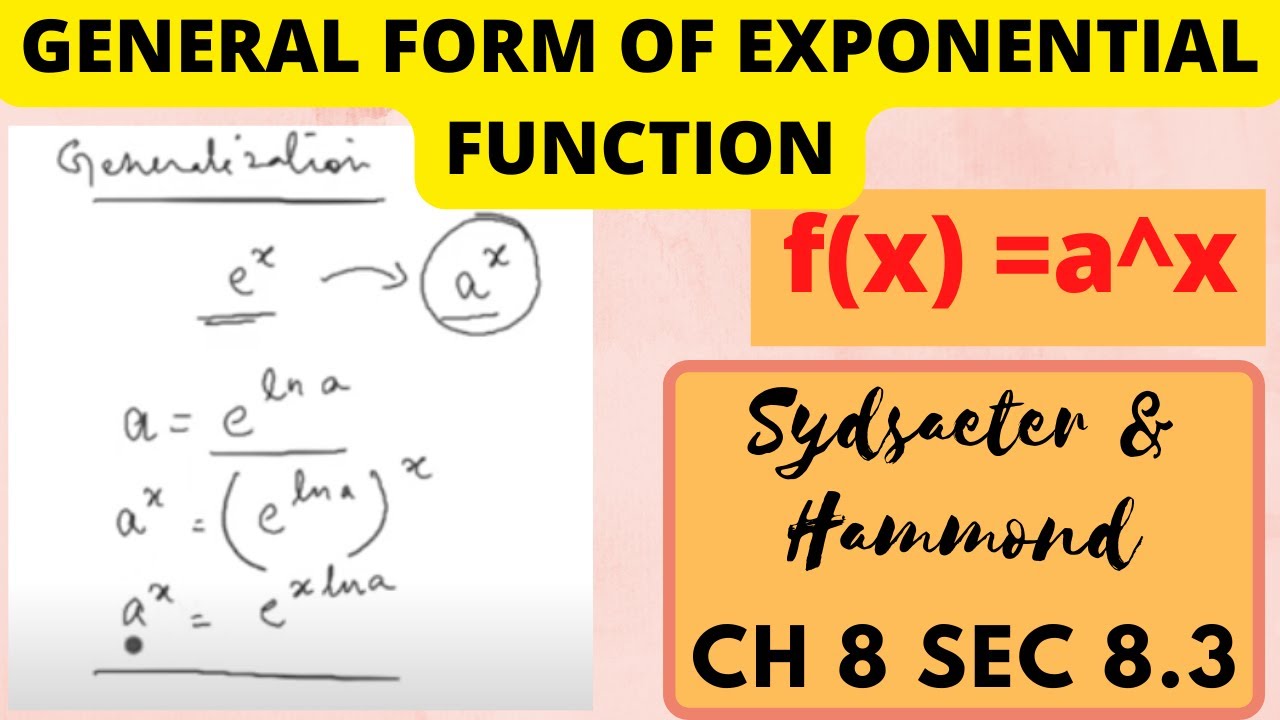 General form of Exponential function| Mathematical Economics ...
