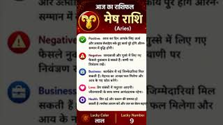 आज का राशिफल–मेष राशि| Aries Horoscope Today #astrology #astrologysign #dainikrashifa #viral #hindi