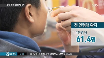 독감에 타미플루 보험 확대…조기 방학도 검토/ SBS