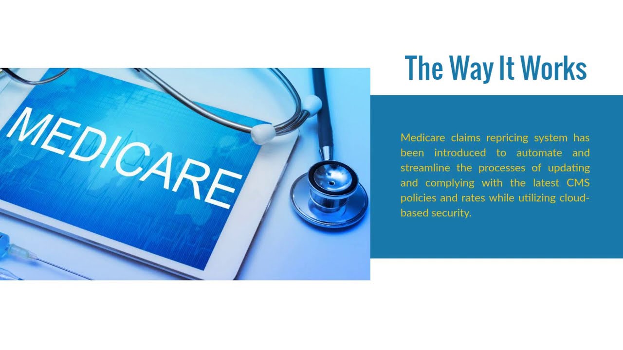 About the Medicare Claims Repricing Solution