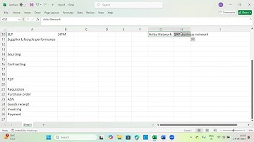 P2P Sap Ariba Basics