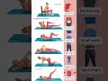 weight loss exercises at home#yoga #short #ytshorts #weightloss #exercise #fatloss#yogagirl
