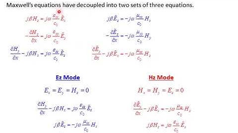 Lecture 20 FDTD    Waveguide analysis