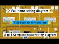 Full Home Wiring Diagram 🧐 – Sab kuch ek hi video mein