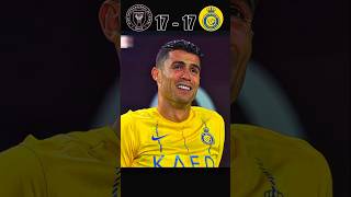 ⚽ Ronaldo Vs Messi Last Dance Al Nassr Vs Inter Miami Epic Match Resimi