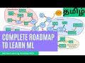 Machine Learning Roadmap 2021| How to learn Machine Learning in Tamil? | Roadmap for ML Engineer