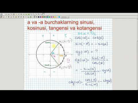 Alpha va -Alpha burchaklarning sinusi, kosinusi, tangensi va kotangensi. Algebra 9-sinf. 32-dars