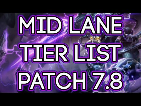Mid Lane Champions Lol