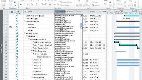 30 - Set constraints and deadlines in a project - Understanding Constraint
