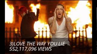 Top 10 most viewed videos on youtube ( 2013 april 5th READ DESCRIPTION !!!)