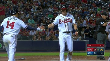 BOS@ATL: Markakis scores Stubbs with RBI groundout