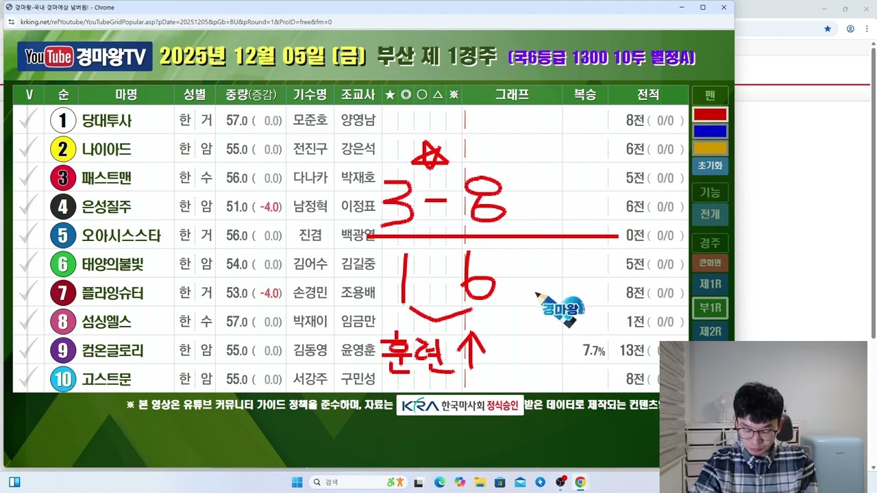 12월 5일 짜릿한 금요일 방송 (그랑프리43배때렸고/딱한달/후회없이달립니다/분석과내용/복병마놓고/중고배당쾅쾅쾅)