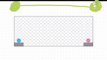 Brain Dots Level 114