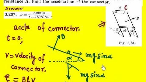 irodov 3 297  for IIT by Guru Sir @Ranchi