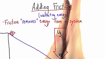 Adding Friction - Intro to Physics